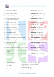 program-4. koncert žest tříd-2-2.png>